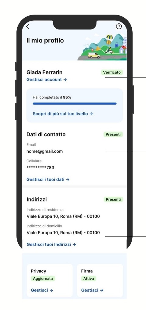 Cockpit: il mio profilo